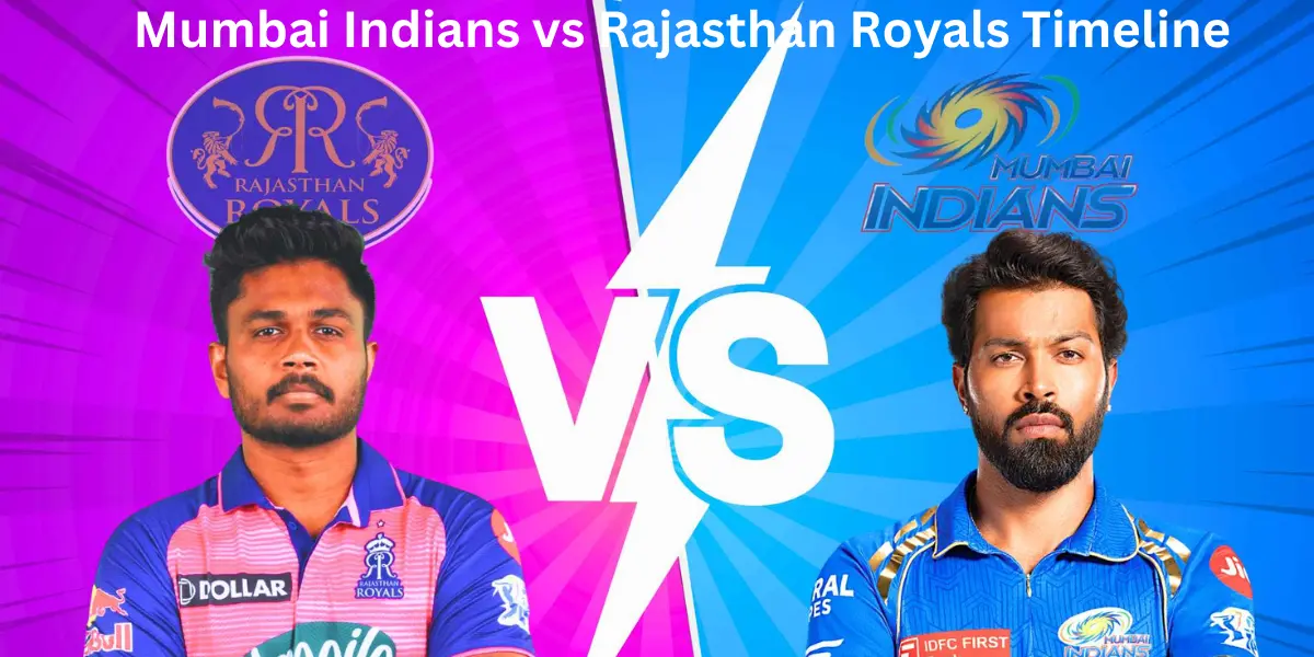 Mumbai Indians vs Rajasthan Royals Timeline