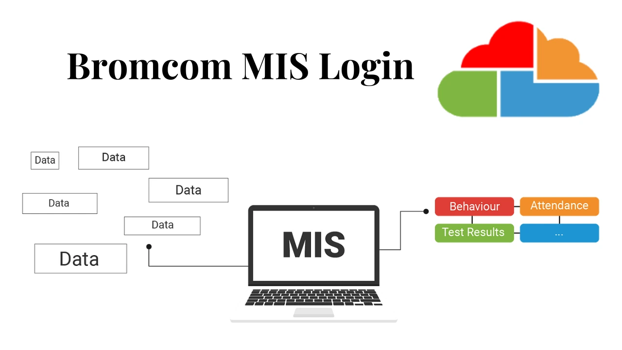 Bromcom MIS Login: Importance, Benefits, Steps to Login